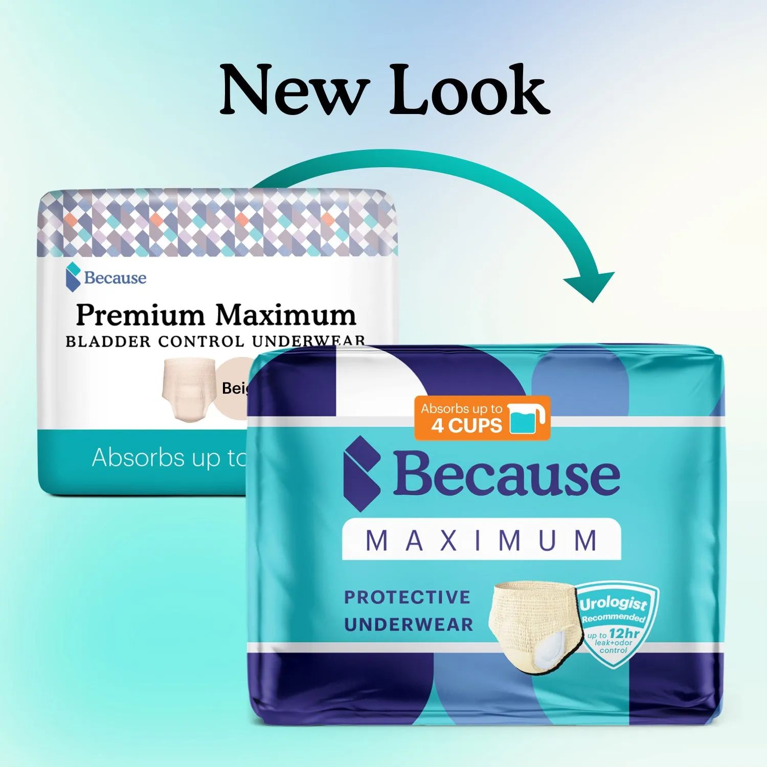 Premium Maximum Plus Underwear for Women