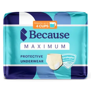 Premium Maximum Plus Underwear for Women